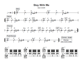 Klavier spielen hat auch viel mit *verstehen* zu tun. Stay With Me Chords Keyboards