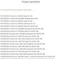Delta DVP40EC00R3 & DVP32EC00R3/T3 PLC PAC Controllers Dedicated Controllers