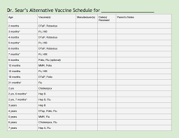 The vaccine book, which aimed to provide parents with a fair and objective look at childhood vaccines, coupled with dr. Delay Vax