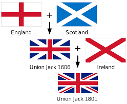 Wales 2 gratis malvorlage in flaggen geografie ausmalen. Flagge Malvorlage Gross Britannien Coloring And Malvorlagan