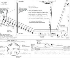 Fwiw, tekonsha replaced my 10 year old original prodigy with a brand new p2 just this week due to a warranty issue, so they are receptive if you have problems. Eh 4508 Prodigy P2 Brake Controller Instructions Download Diagram