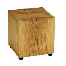 Information about the oak wood block from minecraft, including its item id, spawn commands, crafting recipe, block states and more. Solid Oak Wood Block Sitraben