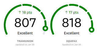 The bureaus use the information on your credit and borrowing history to make reports that summarize your overall financial health. Free Credit Scores From All 3 Major Credit Bureaus Free Credit Monitoring Alerts 50k In Free Id Theft Insurance My Money Blog