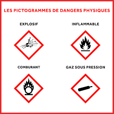 Peut provoquer une allergie cutanée ou une sévère irritation des yeux; Pictogramme Des Produits Chimiques Apprenez A Les Decoder Blog But