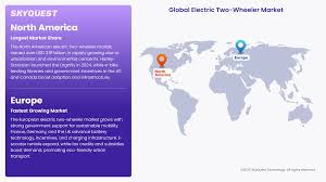 Electric Two-Wheeler Market Adoption Growth & Forecast 2033