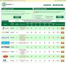 Incorporated insurance services 13636 burbank boulevard sherman oaks, california 91401 tel: Side By Side Compare Insurance Quotes Online Quotesgram
