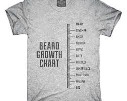 Beard Growth Shirt Etsy