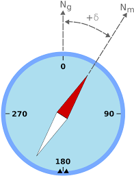 Magnetic Declination Magnetic Declination Wikipedia True North Magnets My Compass