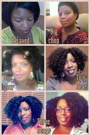 For a normal human being the hair usually grows from 1 cm to 1 25 cm every month during the anagen phase which lasts from 3 to 6 years. 10 Inspirational Photos Of Amazing Natural Hair Journeys Bglh Marketplace