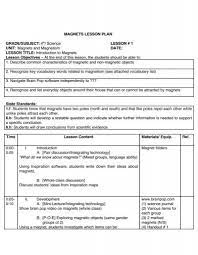 By the end of the unit students will know: Magnets Lesson Plan Grade Subject 4th Science