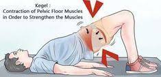 Contraction Of Pelvic Floor Muscle Kegel Exercise For Men Kegel Exercise Kegel