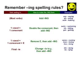 Past Tense Vs Past Continuous Edited