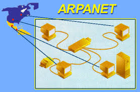 Entre 1974 y 1982 se crearon gran cantidad de redes entre las que destacaron:
elenet (1974)
Usenet (1979)
Bitnet (1981)
Eunet