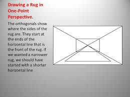 Let Us Now Draw A Rug A Rug Is Unlike The Door Or Window Drawn In The Previous Sections Because It Is Drawn On The Floor Not The Wall Therefore To How to draw yashiro tsurugi from fire emblem. rug is unlike the door or window drawn