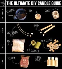 31 brilliant diy candle making and