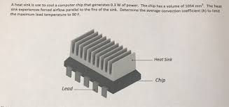 a heat sink is use to cool a computer