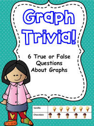Your students will have a blast adventuring through u.s. Graph Trivia By 1st Grade Super Stars Teachers Pay Teachers