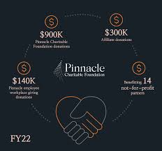 Adrian Whittingham (@a_whittingham)