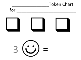 Token Chart Viapangea