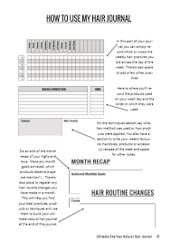 Your skin and hair will thank you. Brand New Natural Hair Journal