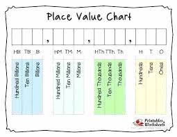 decimal place value chart printable akasharyans com