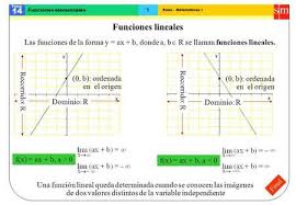 Por ejemplo el área a de un círculo es función de su. Pin En Matematicas