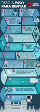 13 Datos Utiles Que Te Serviran Si Quieres Mudarte Solo Por Primera Vez Consejos Para Ahorrar Dinero Consejos De Finanzas Inmobiliaria Ideas