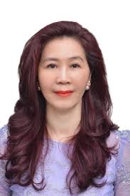 CURRICULUM VITAE PERSONAL INFORMATION Full name: Le Thi Thu Hien  Nationality: Vietnamese Phone number: (84-24) 39447540