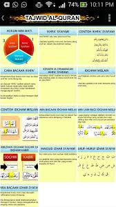 Hukum tajwid surah al alaq. Nota Hukum Tajwid Al Quran Fur Android Apk Herunterladen