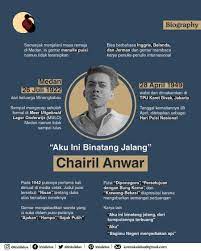 Pin Di Siklus Biography