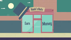 Banks may be required to obtain and maintain a current credit rating from an approved credit rating agency, and to. The Fed Explains Bank Supervision And Regulation Youtube