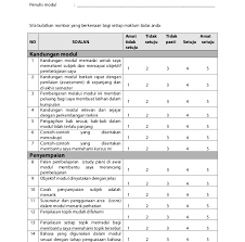 Borang kaji selidik kepuasan pelanggan unit pos & kenderaan, bahagian pentadbiran bahagian ini sedang berusaha untuk meningkatkan kualiti perkhidmatan kepada semua pelanggan. Soalan Kaji Selidik Keberkesanan Program Persoalan N