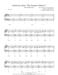 Download piano notes for popular songs in pdf. Edelweiss By Rodgers And Hammerstein Piano Sheet Music Intermediate Level