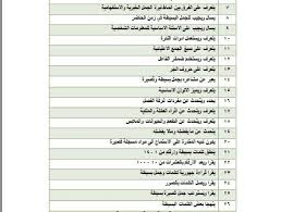 ترجمة مهارات الصف الرابع الفصل الأول Smart Class 1 بلبل انقلش