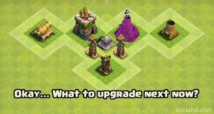 Upgrade Order Guide For Buildings Clash Of Clans Land