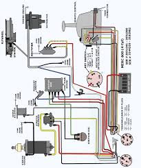 Whats more convenient than using our simple mercury direct online diagrams to shop from the convenience of your home. Mercury Outboard Wiring Diagrams Mastertech Marine