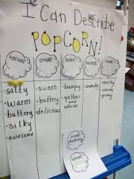 Five Senses With Popcorn Great Idea To Introduce Reinforce