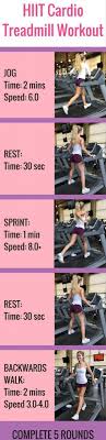Fat Blasting Booty Builder Hiit Cardio And Strength Training Workout Pin On Burn Fat