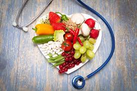 Run two miles, shower, skip breakfast and go to work c. How Your Eating Habits Affect Your Health How To Change Them Advanced Body Scan