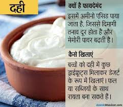 Pin On Ayurvedic