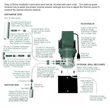 Stenner Pump Tube Chart Best Picture Of Chart Anyimage Org