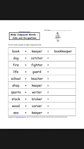 Pin By Laura Lauraherndon On All About Me Community Helper Compound Words Shop Teacher School Teacher