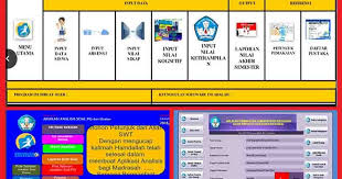 Aplikasi Penilaian Untuk Administrasi Sekolah Dasar Format Excel Gratis Dan Lengkap Pedia Pendidikan