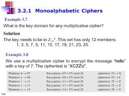 3 1 Copyright C The Mcgraw Hill Companies Inc Permission Required For Reproduction Or Display Chapter 3 Traditional Symmetric Key Ciphers Ppt Download