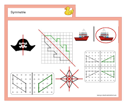 Symmetrie Kartei Mathe 3 Klasse Geometrie Zeichnen Spiegeln Symmetrie Mathe Mathe Unterrichten Kartei
