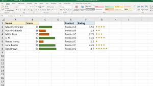 create in cell charts with the rept function in excel