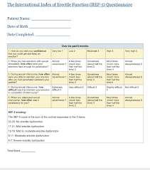 Image result for International Index of Erectile Function Questionnaire