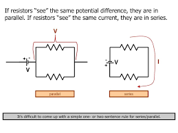 Feb 20, 2021 · if all of the current leaving one resistor enters another resistor, the two resistors are in series. Resistors In Series And Parallel Ppt Download