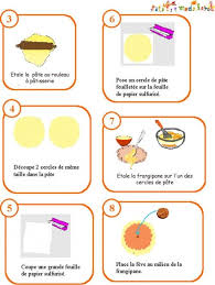 Imprimer La Recette Des La Galette Des Rois Suite Recette Recette Illustree Recettes De Cuisine