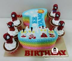 Pin On Fresh Cream